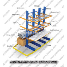 Estante voladizo ajustable industrial de Jracking para los coches